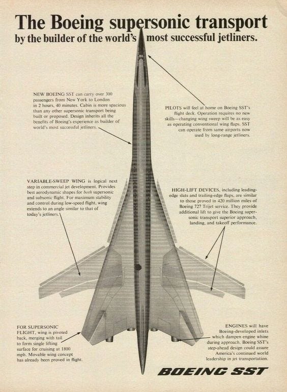 why did supersonic travel fail