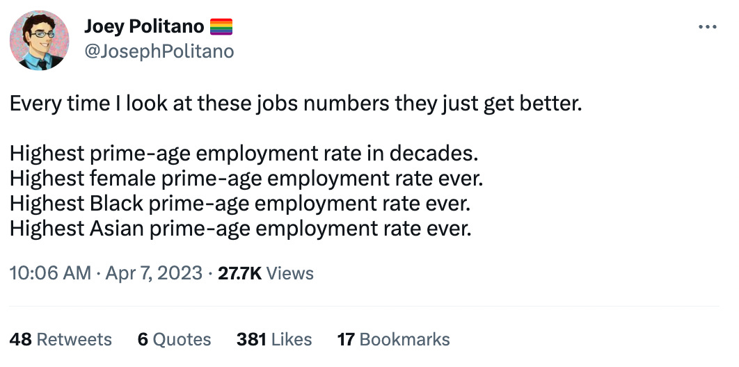 Every time I look at these jobs numbers they just get better.   Highest prime-age employment rate in decades.  Highest female prime-age employment rate ever.  Highest Black prime-age employment rate ever.  Highest Asian prime-age employment rate ever.