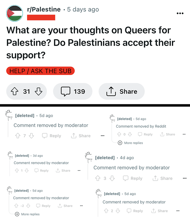 r/ConservativeMemes - queers for palestine = chickens for kfc