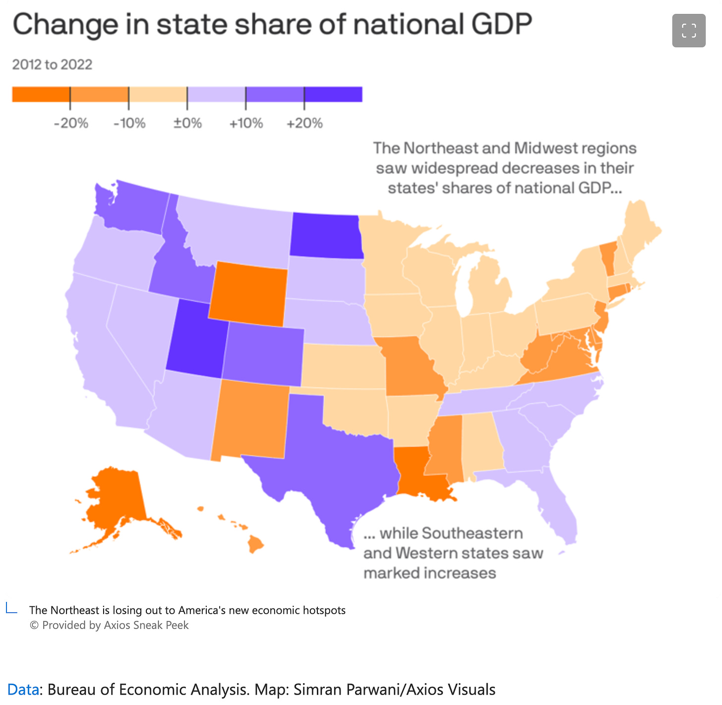 Change in state share of National GDP 2012 to 2022 (Axios Visuals)