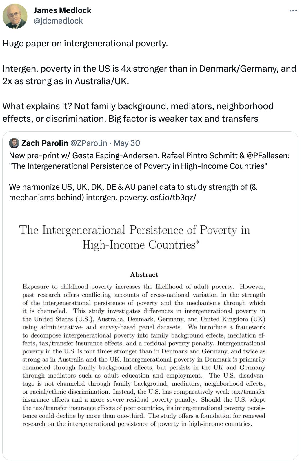  James Medlock @jdcmedlock Huge paper on intergenerational poverty.   Intergen. poverty in the US is 4x stronger than in Denmark/Germany, and 2x as strong as in Australia/UK.  What explains it? Not family background, mediators, neighborhood effects, or discrimination. Big factor is weaker tax and transfers Quote Tweet Zach Parolin @ZParolin · May 30 New pre-print w/ Gøsta Esping-Andersen, Rafael Pintro Schmitt & @PFallesen: "The Intergenerational Persistence of Poverty in High-Income Countries"  We harmonize US, UK, DK, DE & AU panel data to study strength of (& mechanisms behind) intergen. poverty. https://osf.io/tb3qz/