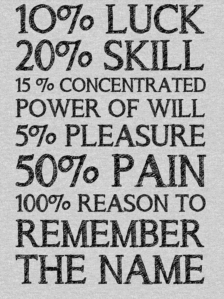 This may contain: the words are written in black ink on a gray t - shirt that says, 10 % luck 20 % skill