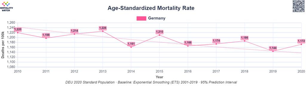 excess mortality germany 2020.png