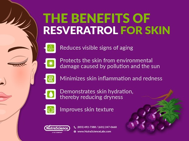 benefits of resveratrol 