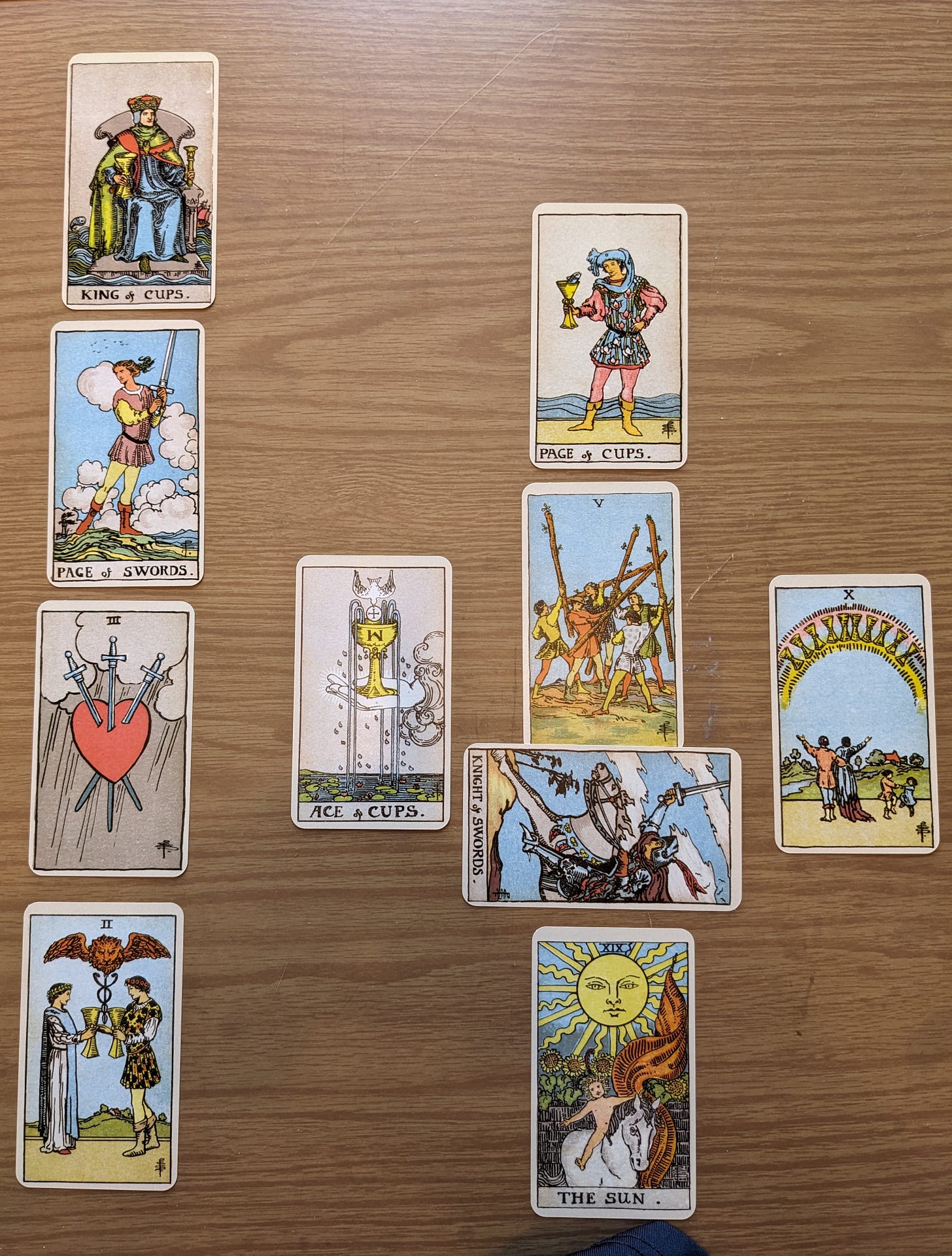 Celtic Cross Tarot Spread