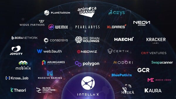 Intella X, Neowiz's Web3 gaming platform reveals its ecosystem partners