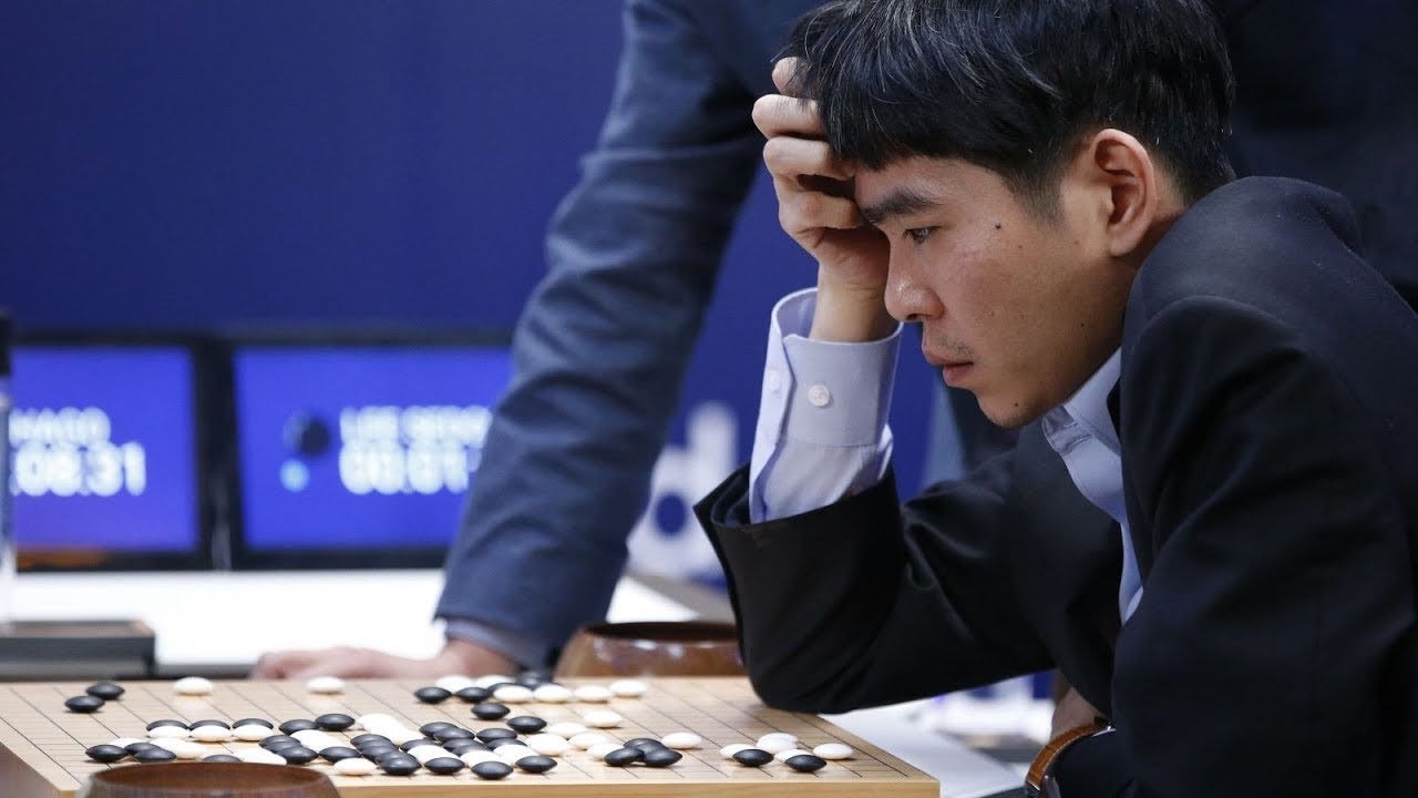 AlphaZero: The AI from Google which mastered Chess in 4 hours | by  University of Toronto Machine Intelligence Team | Medium