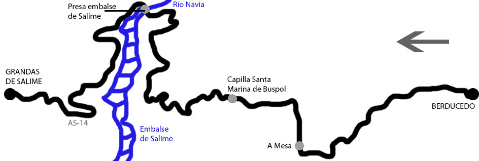 Recorrido de la etapa 6 del Camino Primitivo entre Berducedo y Grandas de Salime