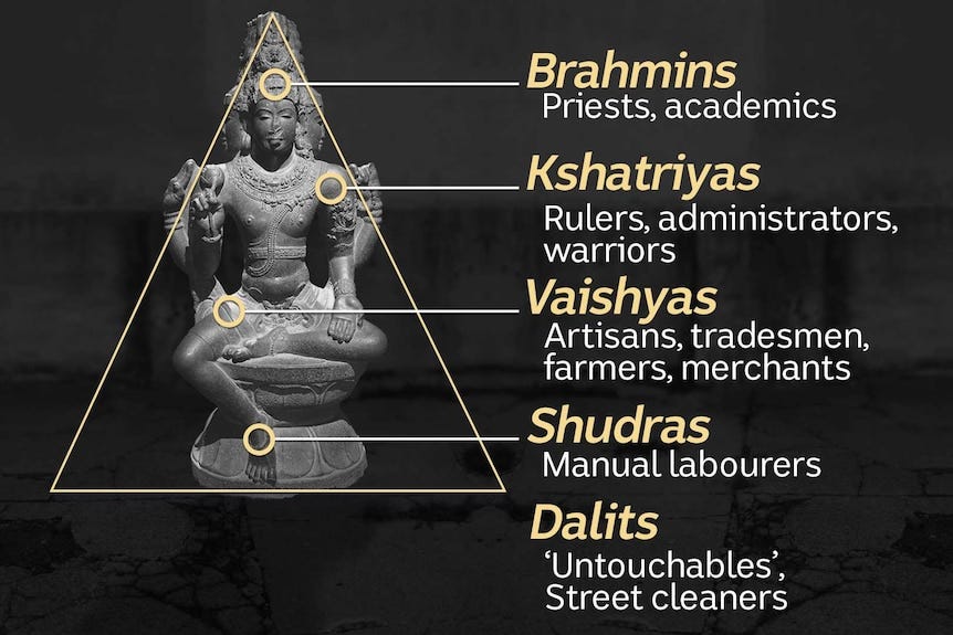 India's caste system could play a pivotal role in this week's upcoming  elections — here's how - ABC News