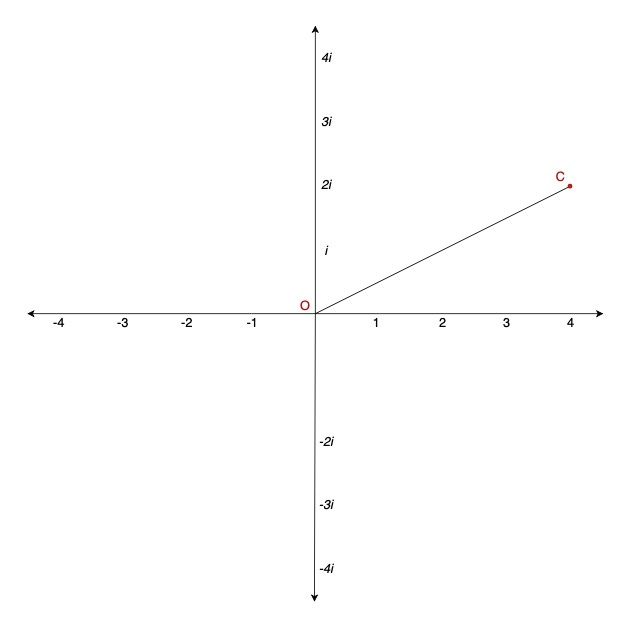 A graph of a cross with points

Description automatically generated with medium confidence