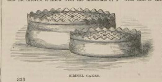 Simnel Cakes from 1888