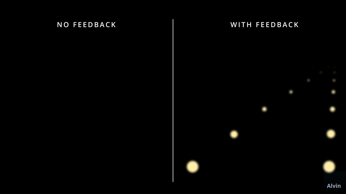 Having no feedback is like wandering around in the dark. With feedback, it's like you have lights on the ground guiding you.