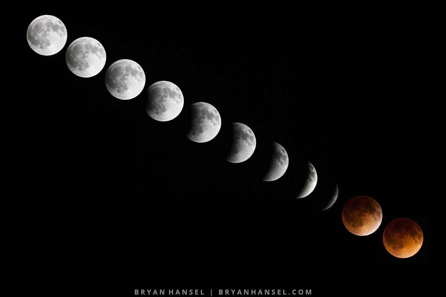 Multiple full moons in various stages of eclipse overlaid on each other.
