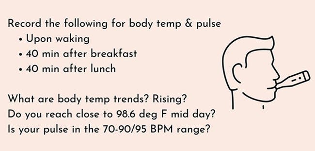 record body temp and pulse