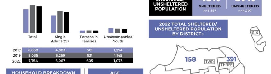 A close-up of a chart

Description automatically generated