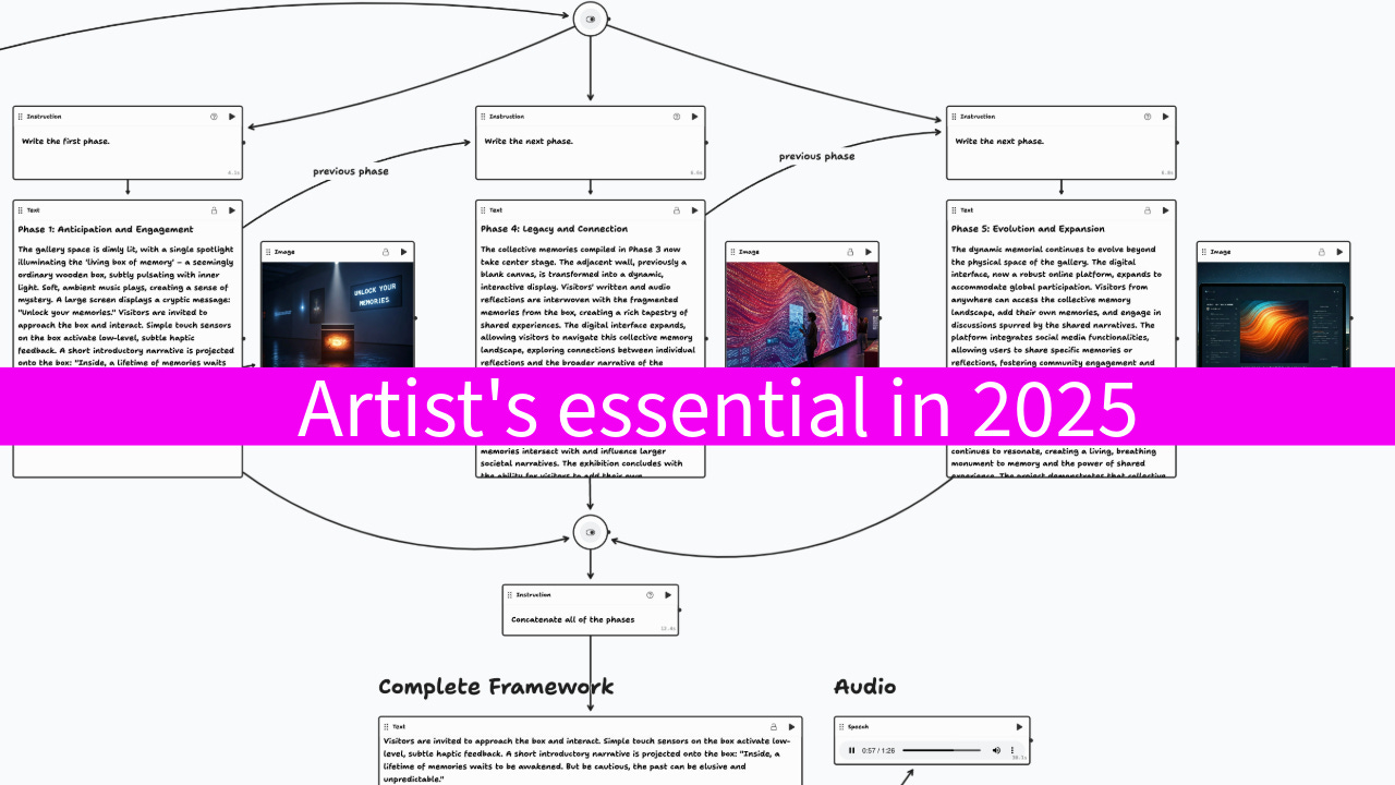 Artist's must-have in 2025