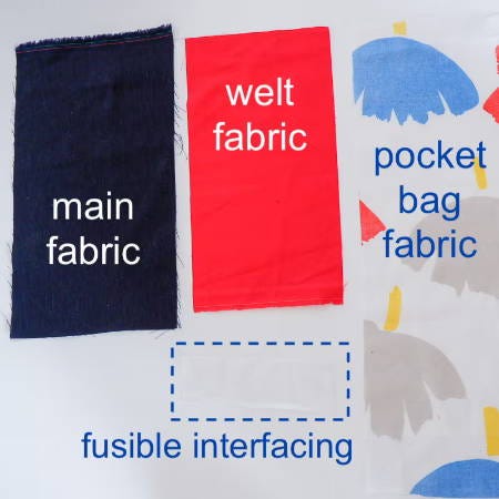 the different fabric pieces to make a welt pocket