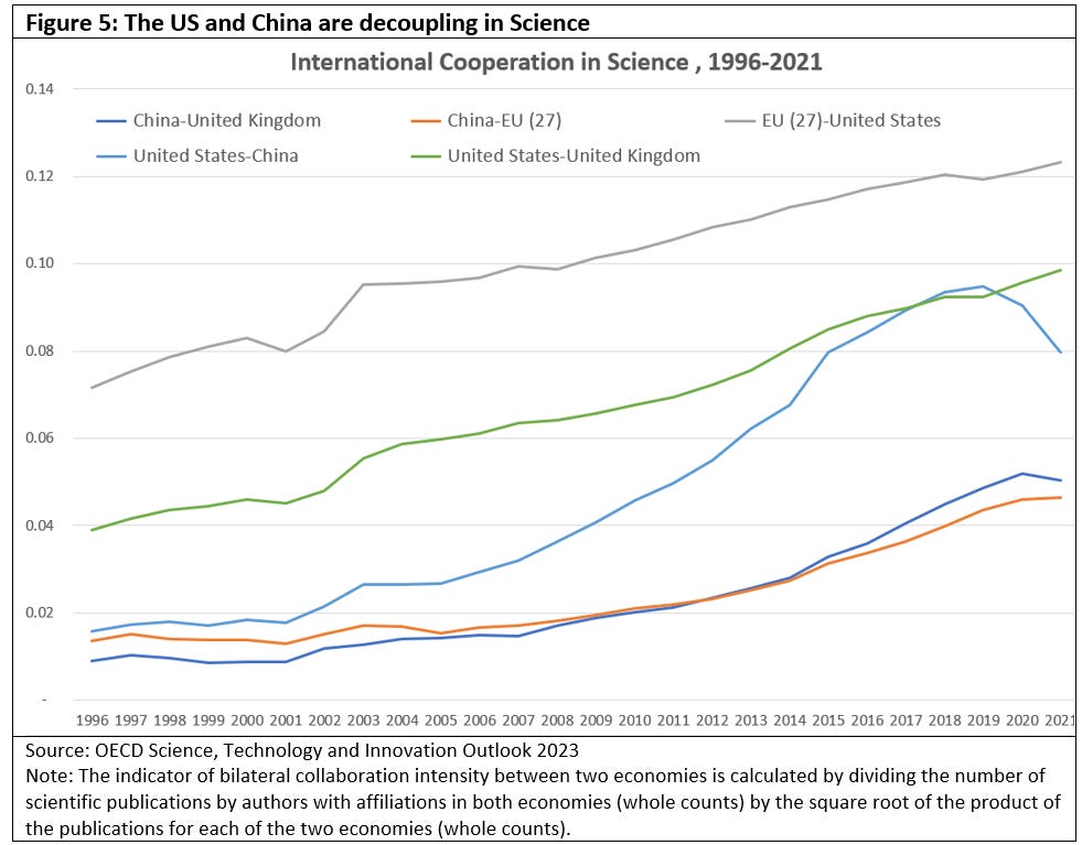 China to create its own DARPA, Science