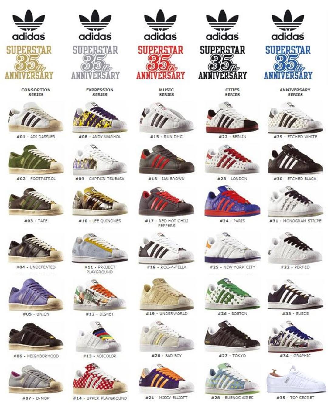 adi dassler shoes