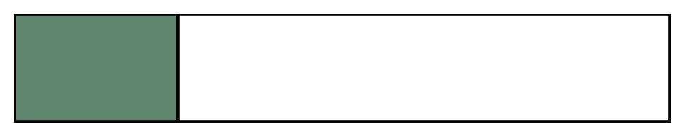 Output image