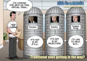 Are you stuck with organizational silos too?  (source: (communities.netapp.com)