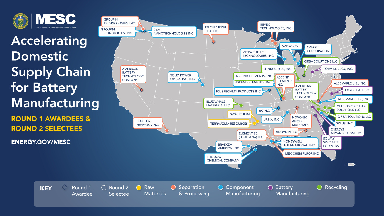 MESC Batteries Selections and Awards Map 