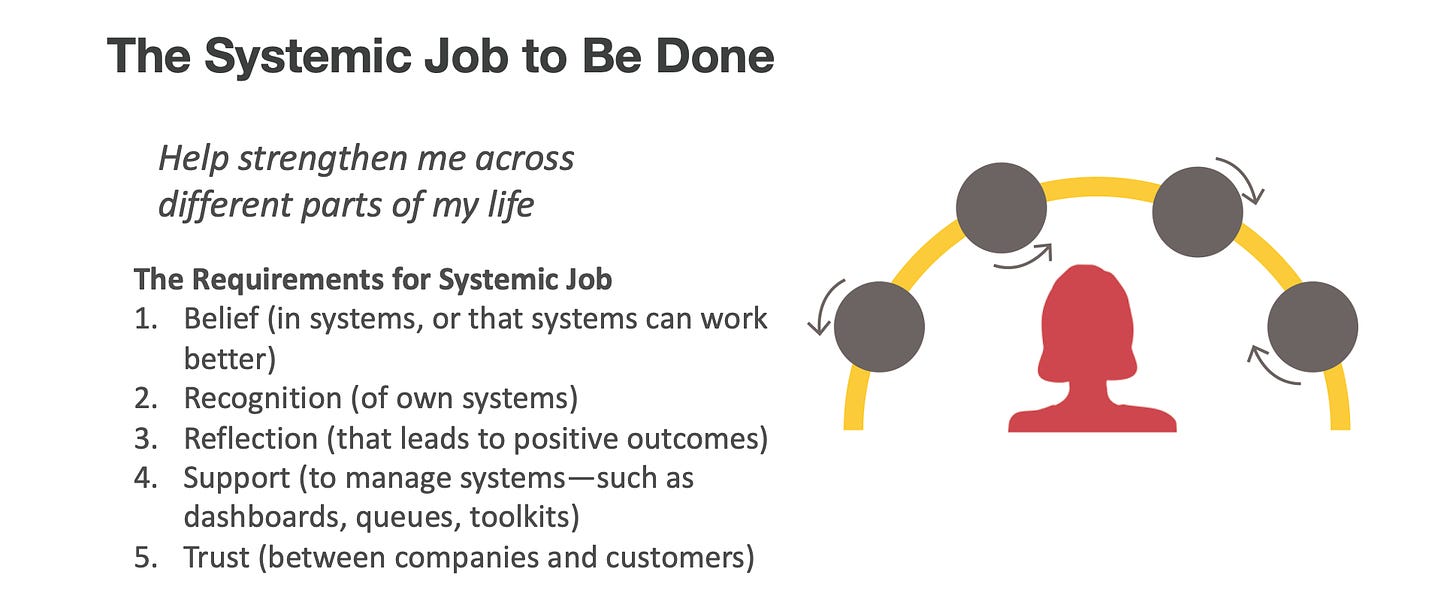 A diagram of a job

Description automatically generated