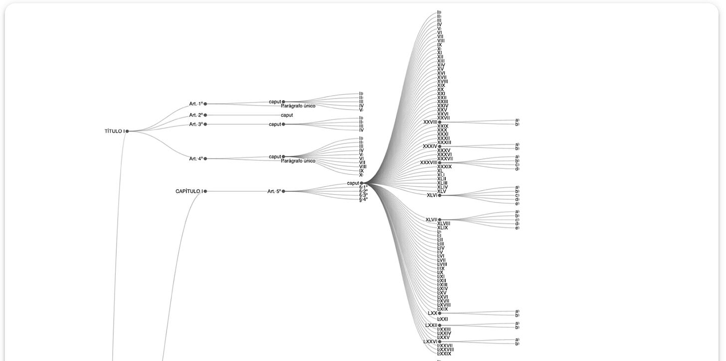 Diagrama

Descrição gerada automaticamente