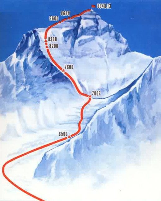 everest-map