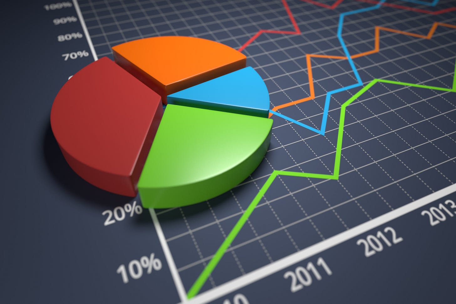 Presupuesto: La relevancia para las empresas | MBA UNIACC