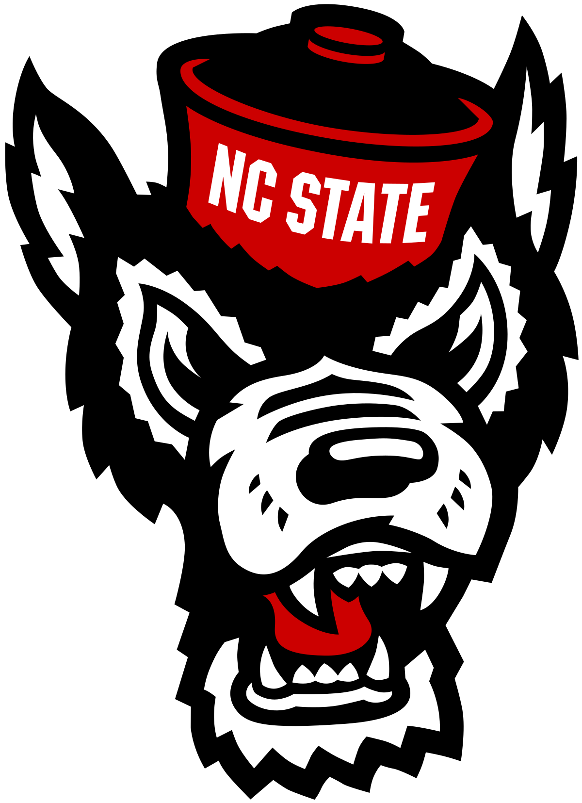 NC State Wolfpack - Wikipedia