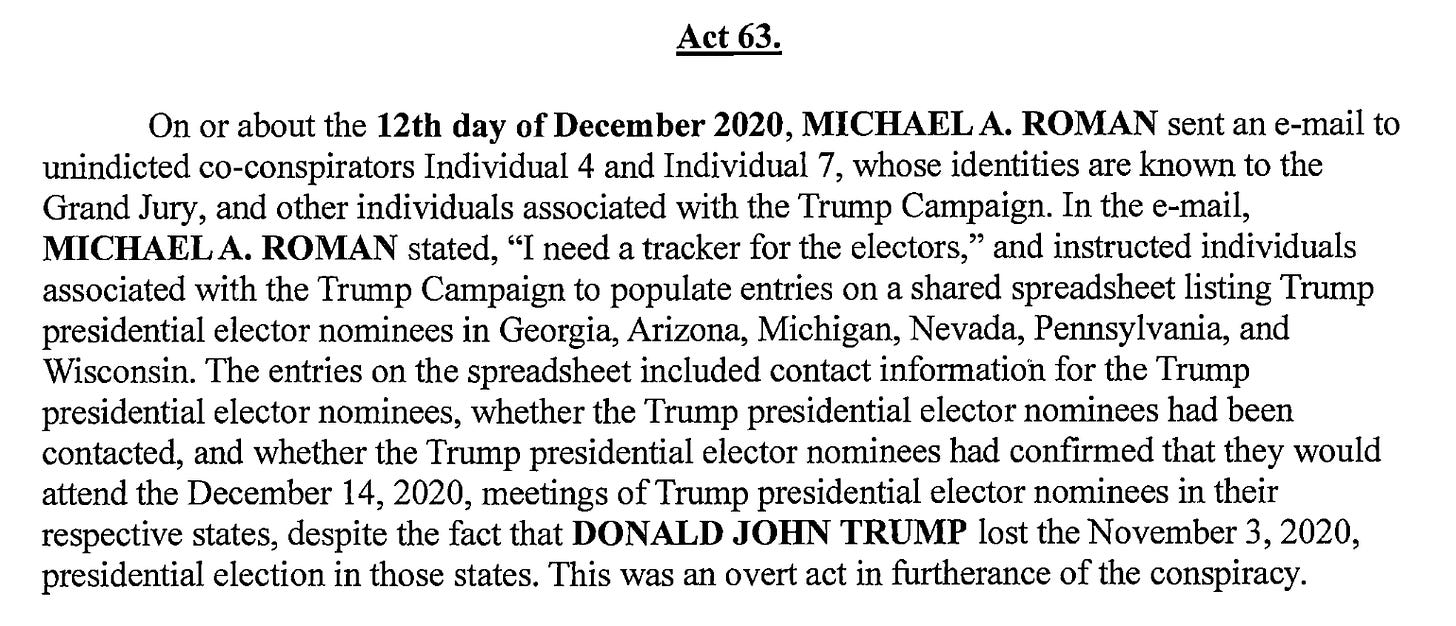 Act 63. On or about the 12th day of December 2020, MICHAEL A. ROMAN sent an e-mail to unindicted co-conspirators Individual 4 and Individual 7, whose identities are known to the Grand Jury, and other individuals associated with the Trump Campaign. In the e-mail, MICHAEL A. ROMAN stated, "I need a tracker for the electors," and instructed individuals associated with the Trump Campaign to populate entries on a shared spreadsheet listing Trump presidential elector nominees in Georgia, Arizona, Michigan, Nevada, Pennsylvania, and Wisconsin. The entries on the spreadsheet included contact information for the Trump presidential elector nominees, whether the Trump presidential elector nominees had been contacted, and whether the Trump presidential elector nominees had confirmed that they would attend the December l4, 2020, meetings of Trump presidential elector nominees in their respective states, despite the fact that DONALD JOHN TRUMP lost the November 3, 2020, presidential election in those states. This was an overt act in furtherance of the conspiracy.