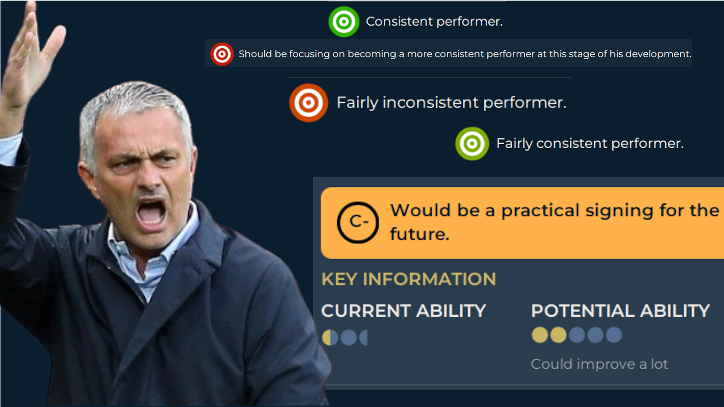 Football Manager Consistency Inconsistent Inconsistency