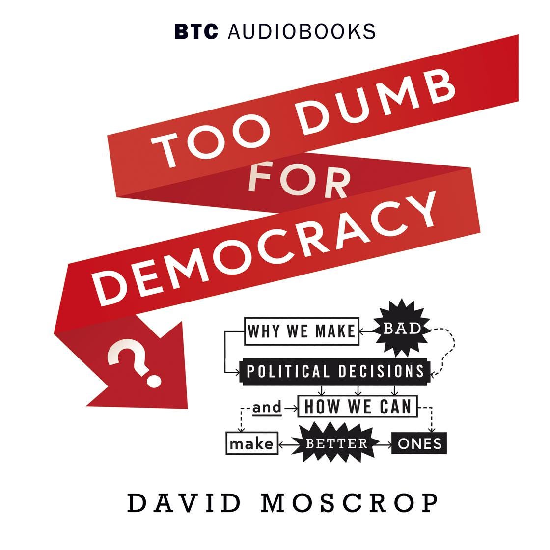 The audiobook cover of Too Dumb for Democracy by BTC Audiobooks, authored by David Moscrop. 
