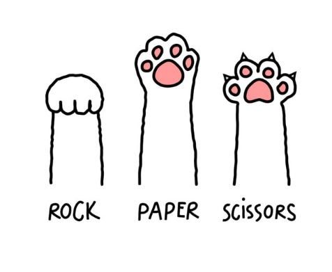 Cartoon of a cat's paw:
Rock - clenched paw
Paper - Open paw
Scissors - Open paw w claws out