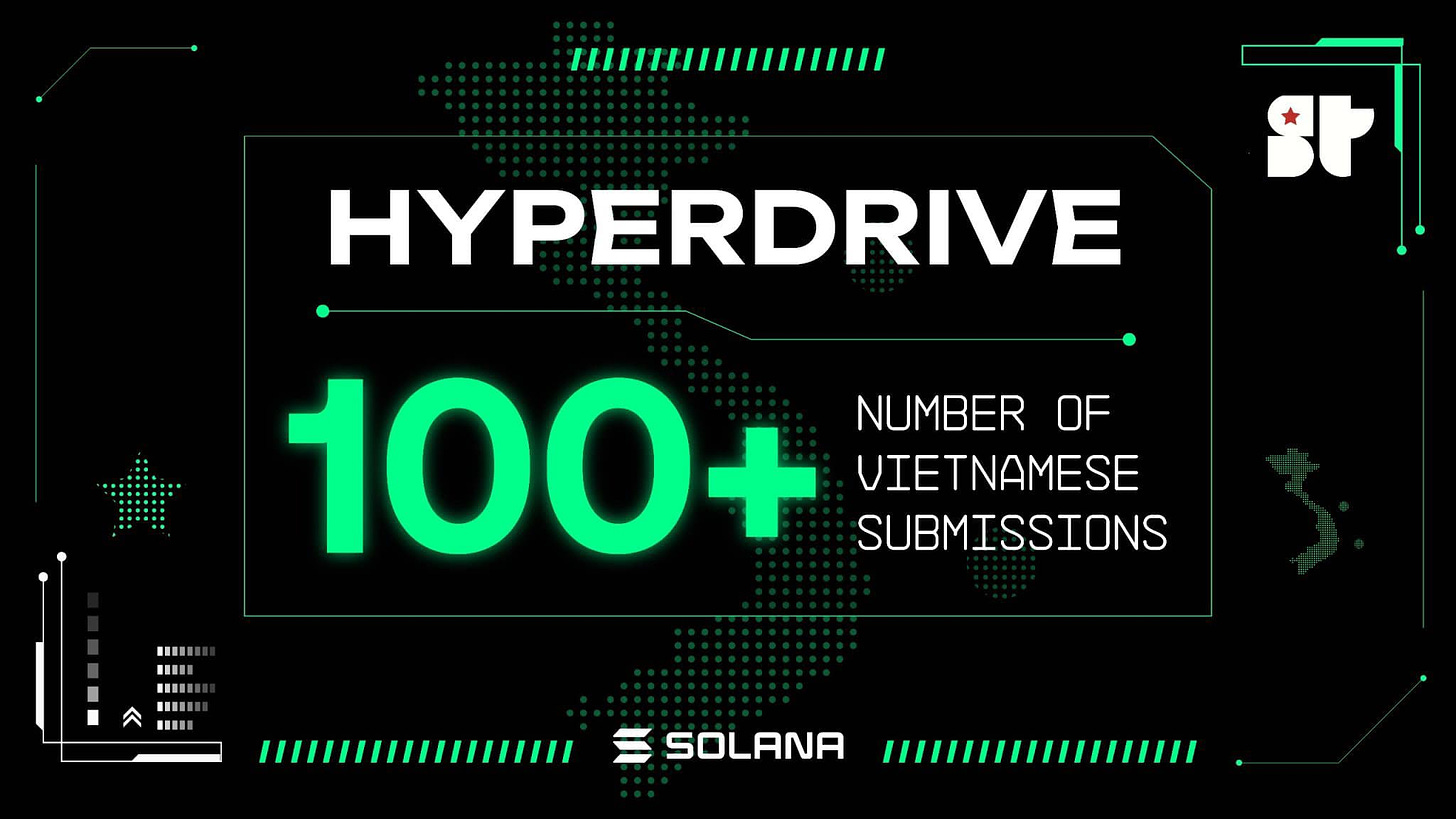 May be a graphic of text that says 'SE SP HYPERDRIVE .. 100+ NUMBER OF VIETNAMESE SUBMISSIONS SOLANA'