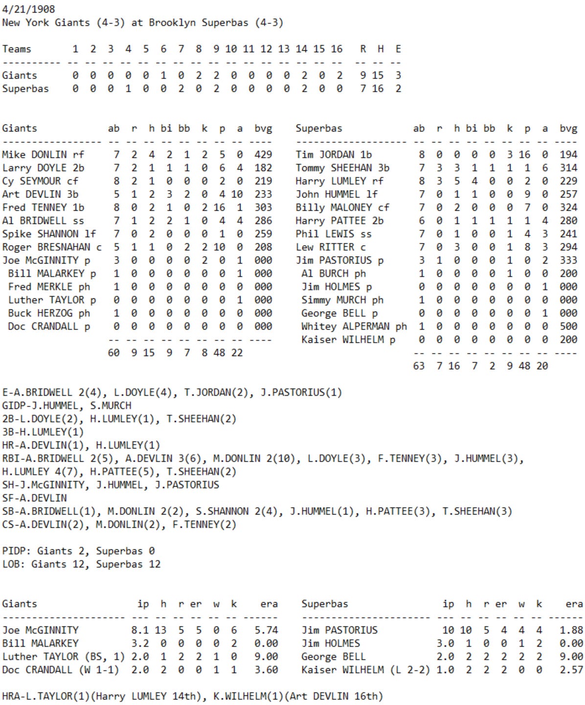 Skeetersoft NPIII Boxscore