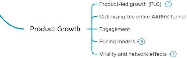 Product management skills: Product Growth