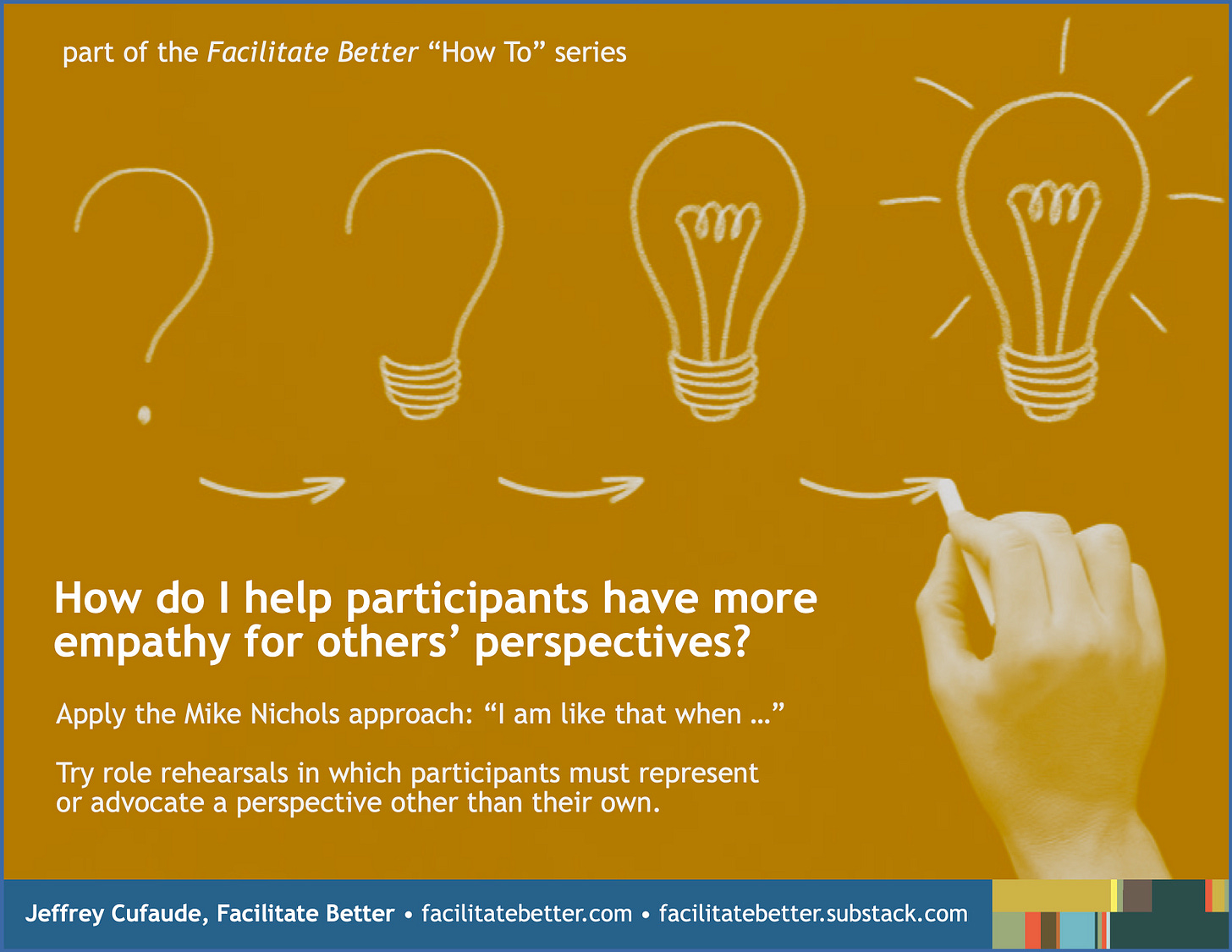 On a caramel-colored background, a hand with a piece of white chalk drew a question mark. Lines added in three subsequent drawings evolve the question mark into a light bulb.  Headline: How do I help participants have more empathy for others’ perspectives?  Text:  Apply the Mike Nichols approach: “I am like that when …”  Try role rehearsals in which participants must represent or advocate a perspective other than their own.