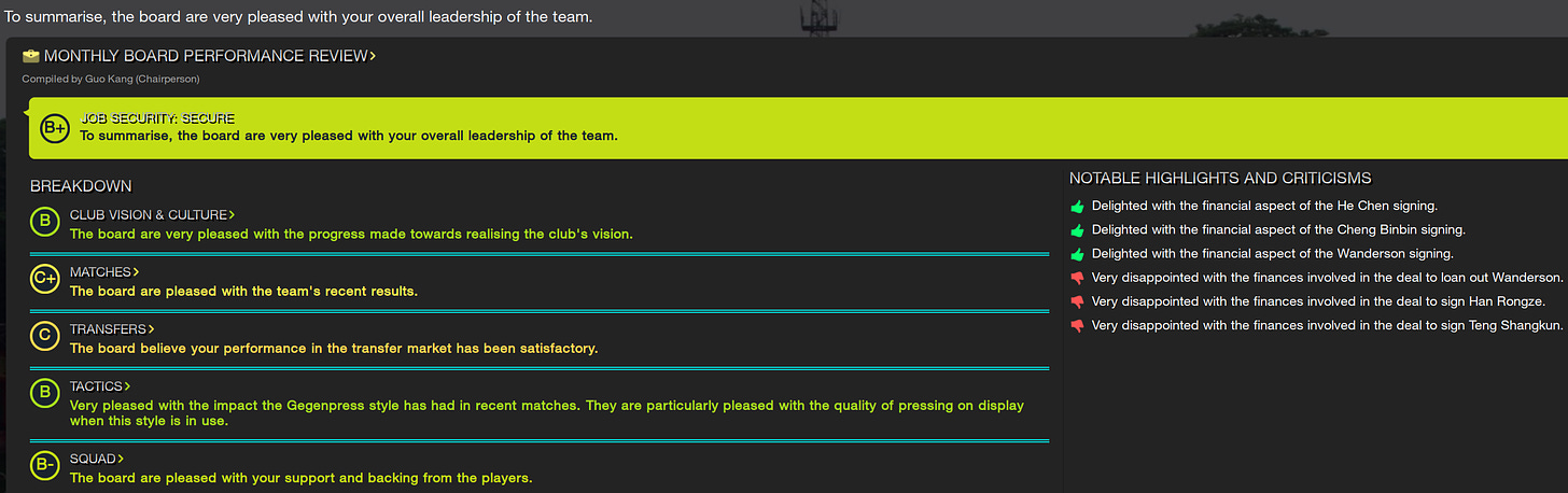 Football Manager 2023 Board Performance Review