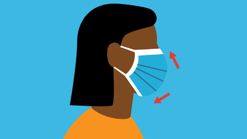 COVID-19 Story Tip: The Importance of Wearing a Mask | Johns Hopkins  Medicine