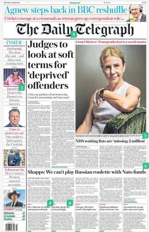 Daily Telegraph front page with Lionel Shrive and 'transgenderism is a social mania'