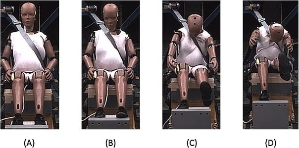 Shorter pregnant women restrained in the rear seat of a car are at risk for  serious neck injuries: Biomechanical analysis using a pregnant crash test  dummy - ScienceDirect