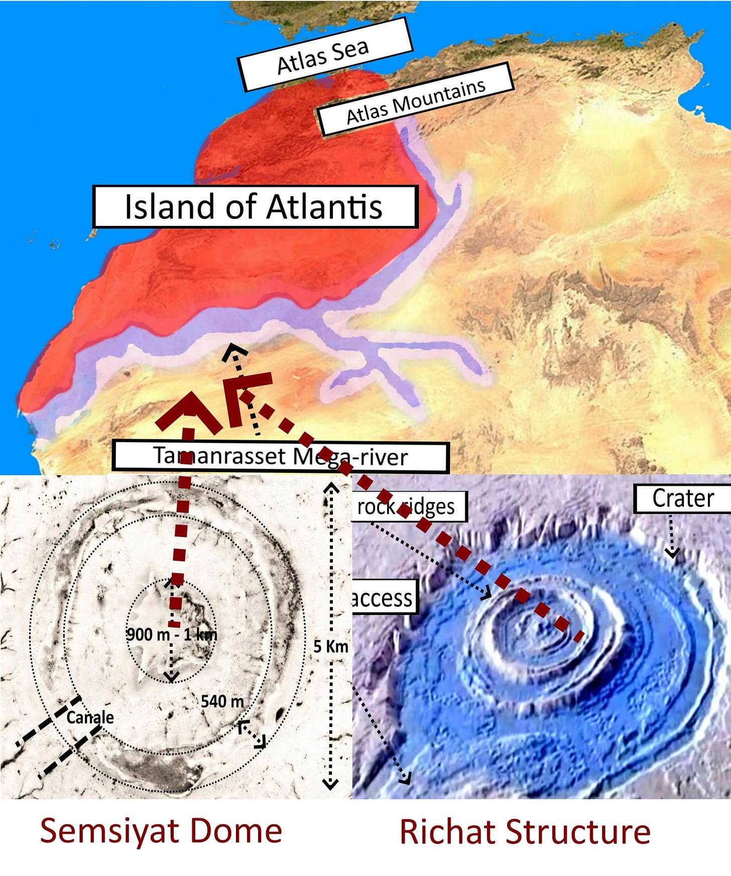 Peut être un graphique de carte et texte : « Atlas AtlasSe Sea Atlas Mountains of Atlantis Tamanrasset M Mega-river -river rocksidges rock Crater 900 m. access 5Km Canale 540 m Semsiyat Dome Richat Structure »