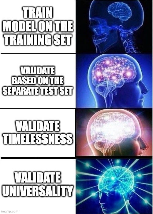 Expanding Brain Meme | TRAIN MODEL ON THE TRAINING SET; VALIDATE BASED ON THE SEPARATE TEST SET; VALIDATE TIMELESSNESS; VALIDATE UNIVERSALITY | image tagged in memes,expanding brain | made w/ Imgflip meme maker