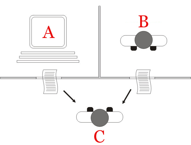 The Turing test basically asks machines to act like humans so well that people can't tell the difference