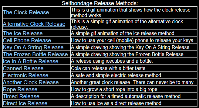 Self Bondage release methods from https://www.boundanna.com/