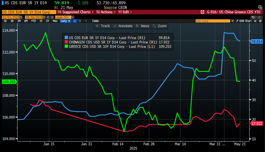 A graph on a computer screen
AI-generated content may be incorrect. A graph on a computer screen
AI-generated content may be incorrect.