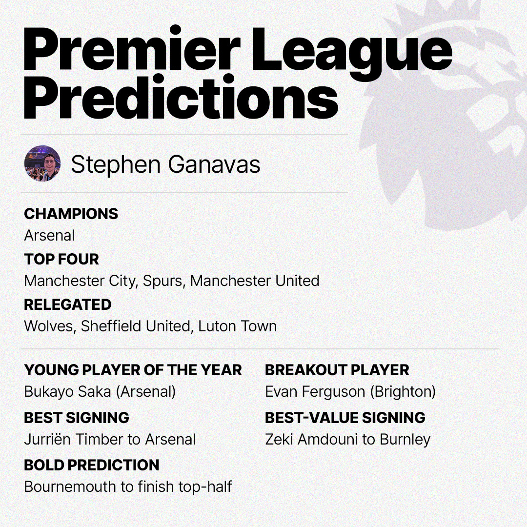 A graphic featuring Stephen Ganavas' predictions for the 2023/24 Premier League season