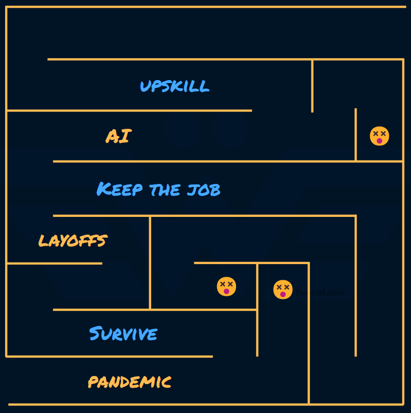 pandemic, layoffs, and ai as steps in a maze of life